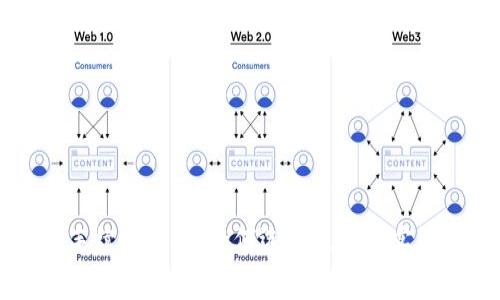 热钱包转账手续费详解：如何选择最经济实惠的转账方式