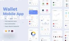 在IM钱包中，身份名称的修