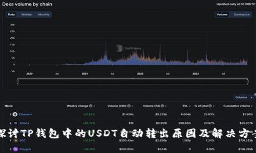 探讨TP钱包中的USDT自动转出原因及解决方案