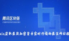 lexia获取最新加密货币实时