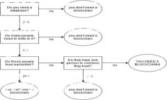 jiaotiJaxx钱包开源吗？深度