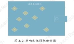TP钱包支付密码破解的真相