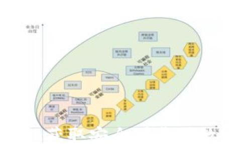   
TP钱包下载指南：获取安全可靠的数字资产管理工具