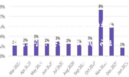 如何解决TP钱包闪退问题？用户全面指南和常见问题解答

关键词：TP钱包, 闪退, 安卓, iOS, 钱包问题

如何解决TP钱包闪退问题？用户全面指南和常见问题解答