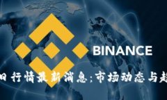 波币今日行情最新消息：