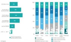 TP钱包如何购买矿工费：详