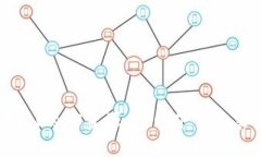 轻松获取Web3资源：官网下