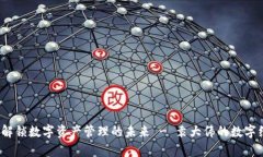 库神钱包：解锁数字资产