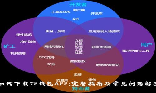 如何下载TP钱包APP：完整指南及常见问题解答