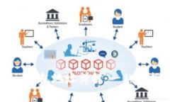 w io钱包地址详解：一站式