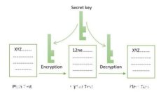 2023年比特币钱包指南：选