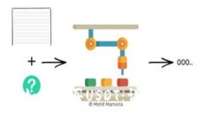 Ripple钱包如何购买USDT：详