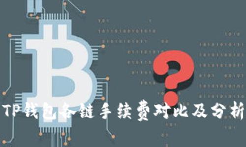 TP钱包各链手续费对比及分析