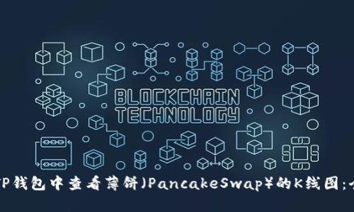 如何在TP钱包中查看薄饼（PancakeSwap）的K线图：全面指南