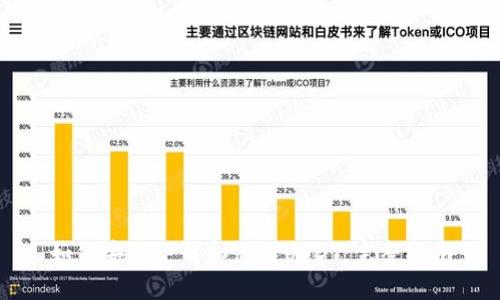 如何安全下载和使用USDT：完整指南