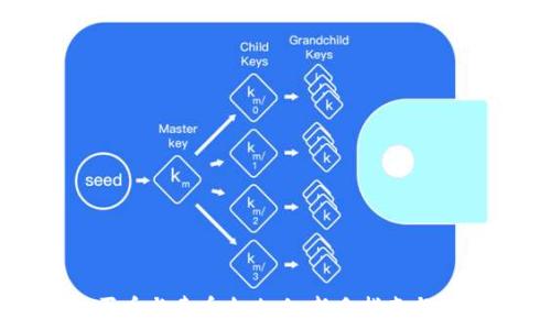   
TP钱包买币与卖币全攻略：新手指南与技巧分享