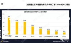 请注意：由于需要提供2