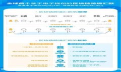 以太坊钱包Mist使用详解：