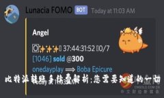 比特派转账手续费解析：