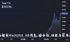 全面解析MultiBit HD钱包：安