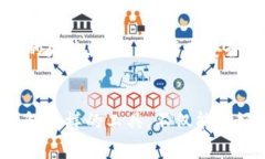 : 如何轻松导入TP钱包，全