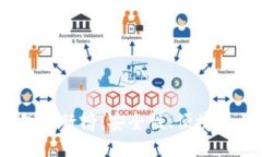 2023年比特币硬件钱包排行