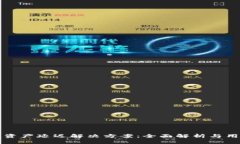 TP钱包资产延迟解决方案：