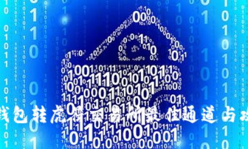 TP钱包转虎符交易所最佳通道与攻略