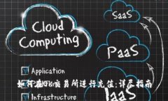 如何在OK交易所进行充值：