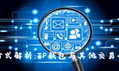 博饼交易方式解析：TP钱包