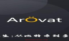 区块链钱包的诞生：从比