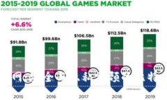 Armory 钱包官网：安全与隐