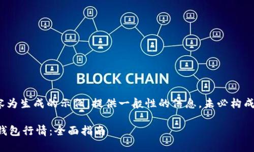 *请注意，以下内容为生成的示例，提供一般性的信息，未必构成具体的投资建议。

如何有效查看TP钱包行情：全面指南