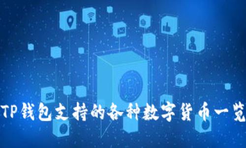 TP钱包支持的各种数字货币一览
