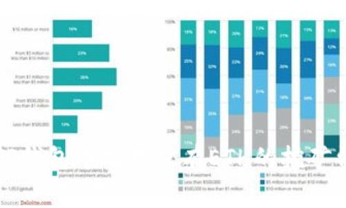如何在TP钱包中处理没有ETH的挖矿费用问题