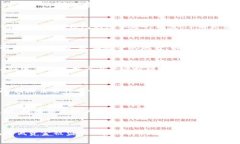   如何安全管理比特币钱包