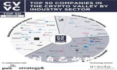 了解TP钱包：如何找到自己