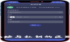  钱包的收款地址与私钥的